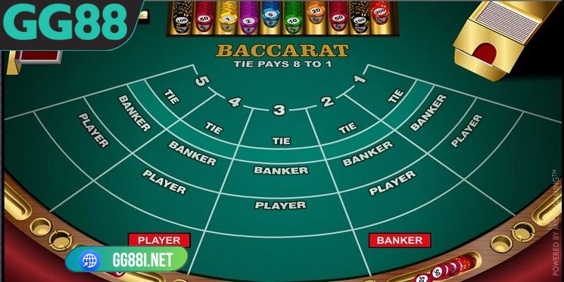 cách chơi Baccarat